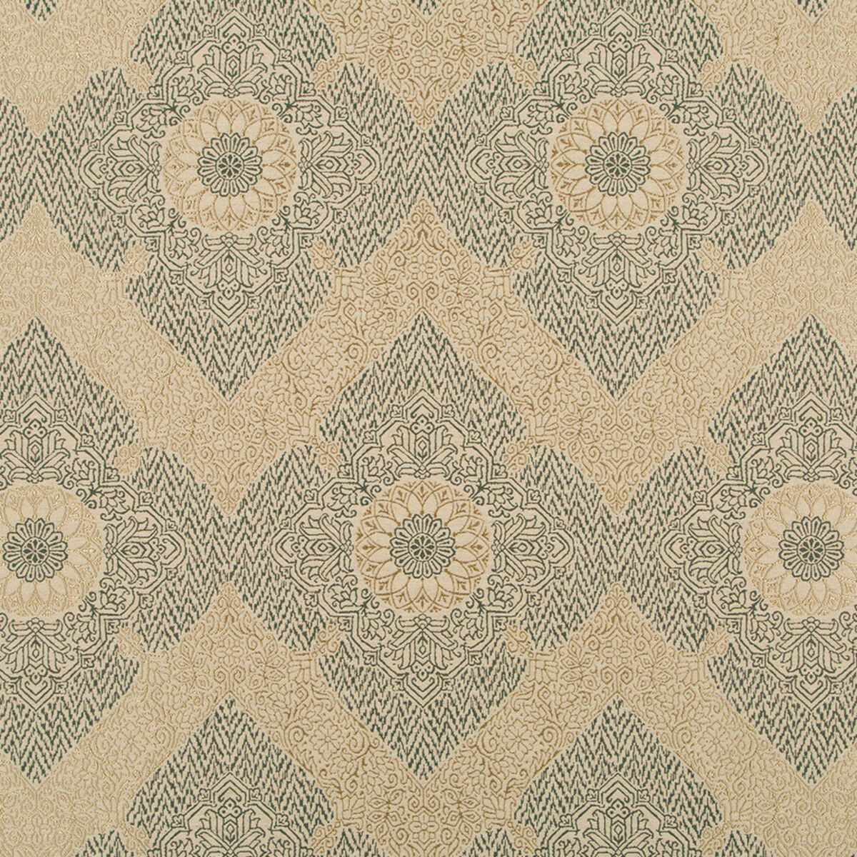 Buy Robert Allen Fabrics Fabrics SIAM GARDEN BLUE PINE