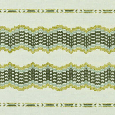 Duralee Fabrics -15639 | 343-CACTUS