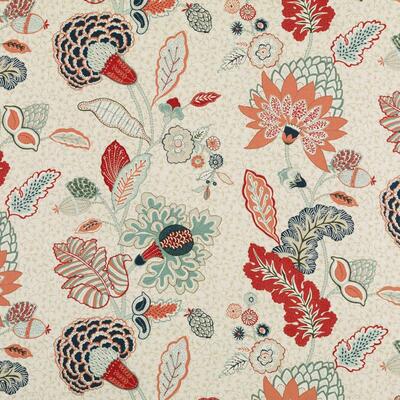 Duralee Fabrics -21085 | 223-MINT/RED