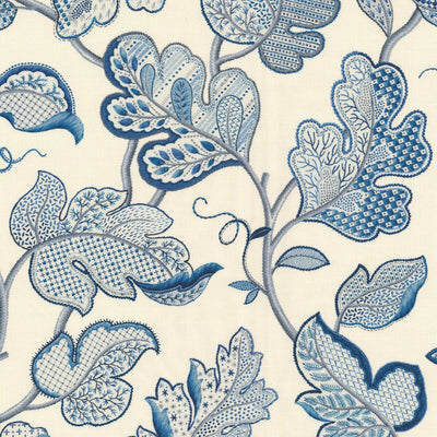 STOUT FABRICS  -FORECAST -FORE-1