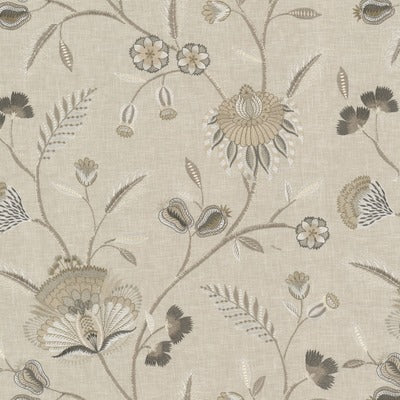 Stout Fabrics , Struck Struck, Brown color, Multipurpose Embroideries style type , pattern number  STRU-1