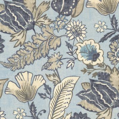 Stout Fabrics , Tophat Tophat, Blue color, Multipurpose Print style type , pattern number  TOPH-1