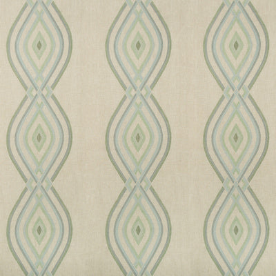 Lee Jofa Fabrics, a selection of fabrics such as velvet, damask, cotton, silk, linen and sheers.