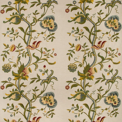 Lee Jofa Fabrics, a selection of fabrics such as velvet, damask, cotton, silk, linen and sheers.