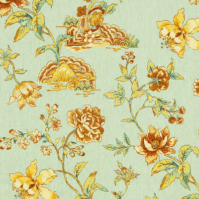 ROBERT ALLEN FABRICS-WETHERBURNS -MINTJULEP