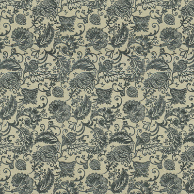 Kravet Fabrics, a selection of fabrics such as velvet, damask, cotton, silk, linen and sheers.