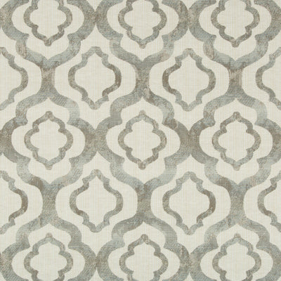Kravet Fabrics, a selection of fabrics such as velvet, damask, cotton, silk, linen and sheers.