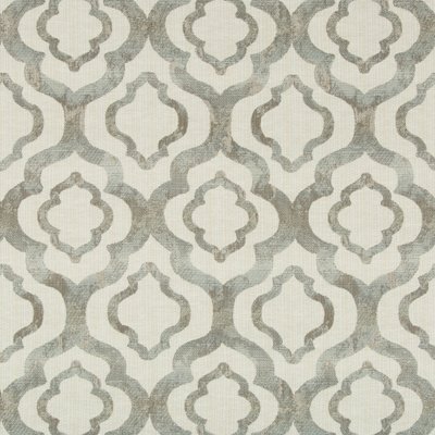 Kravet Fabrics, a selection of fabrics such as velvet, damask, cotton, silk, linen and sheers.