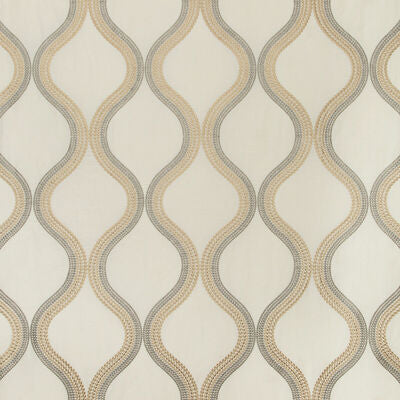 KRAVET COUTURE, a selection of fabrics such as velvet, damask, cotton, silk, linen and sheers.