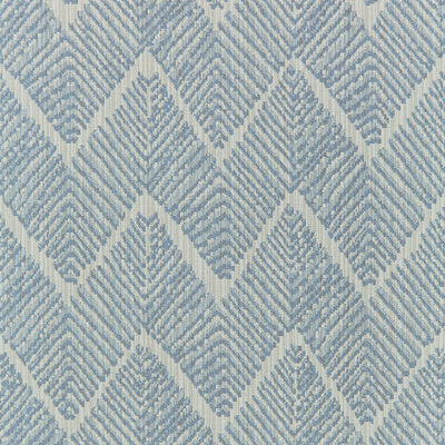 Kravet Fabrics, a selection of fabrics such as velvet, damask, cotton, silk, linen and sheers.