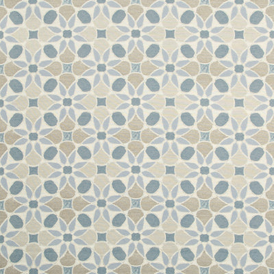 KRAVET FABRICS - TIEPOLO - WATERFALL
