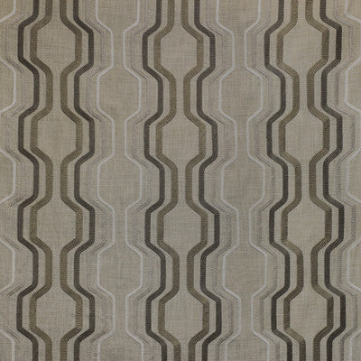 KRAVET DESIGN, a selection of fabrics such as velvet, damask, cotton, silk, linen and sheers.