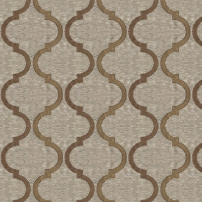Kravet Fabrics, a selection of fabrics such as velvet, damask, cotton, silk, linen and sheers.