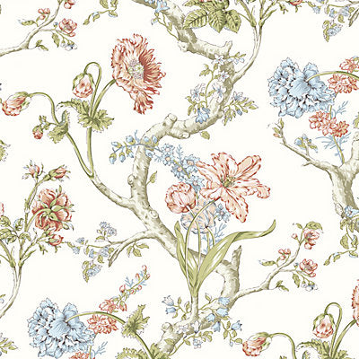 Scalamandre Wallcovering, a selection of wallpaper such as Botanical , Foliage,Floral,Historic.
