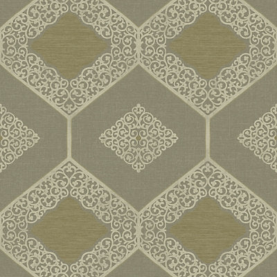 Scalamandre Wallcovering, a selection of wallpaper such as Diamond , Ogee,Geometric.