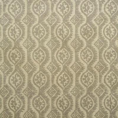 Lee Jofa Fabrics, a selection of fabrics such as velvet, damask, cotton, silk, linen and sheers.