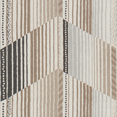 Kravet Fabrics, a selection of fabrics such as velvet, damask, cotton, silk, linen and sheers.